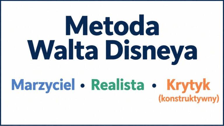 Metoda Walta Disneya